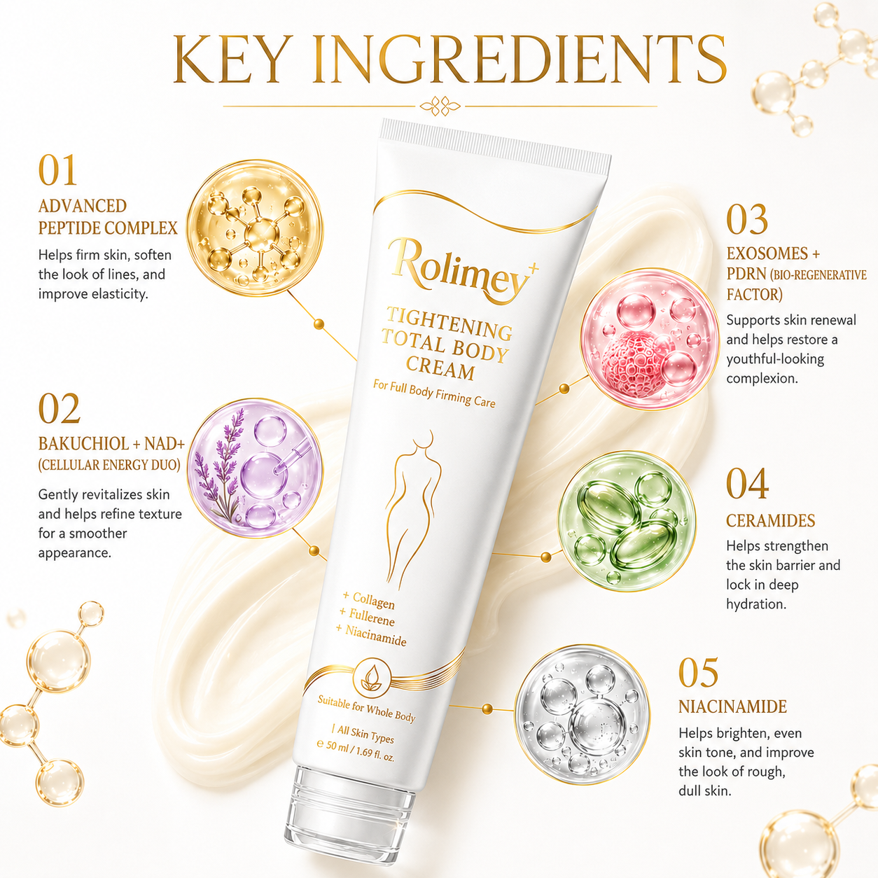 🎁Rolimey® Collagen Peptides Fullerene Cream, 2026 Upgraded 5-in-1 Model Tighten & Lift Cream for Crepey Skin, Wrinkles and Tightening for Skin Types