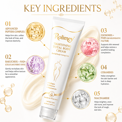 🎁Rolimey® Collagen Peptides Fullerene Cream, 2026 Upgraded 5-in-1 Model Tighten & Lift Cream for Crepey Skin, Wrinkles and Tightening for Skin Types