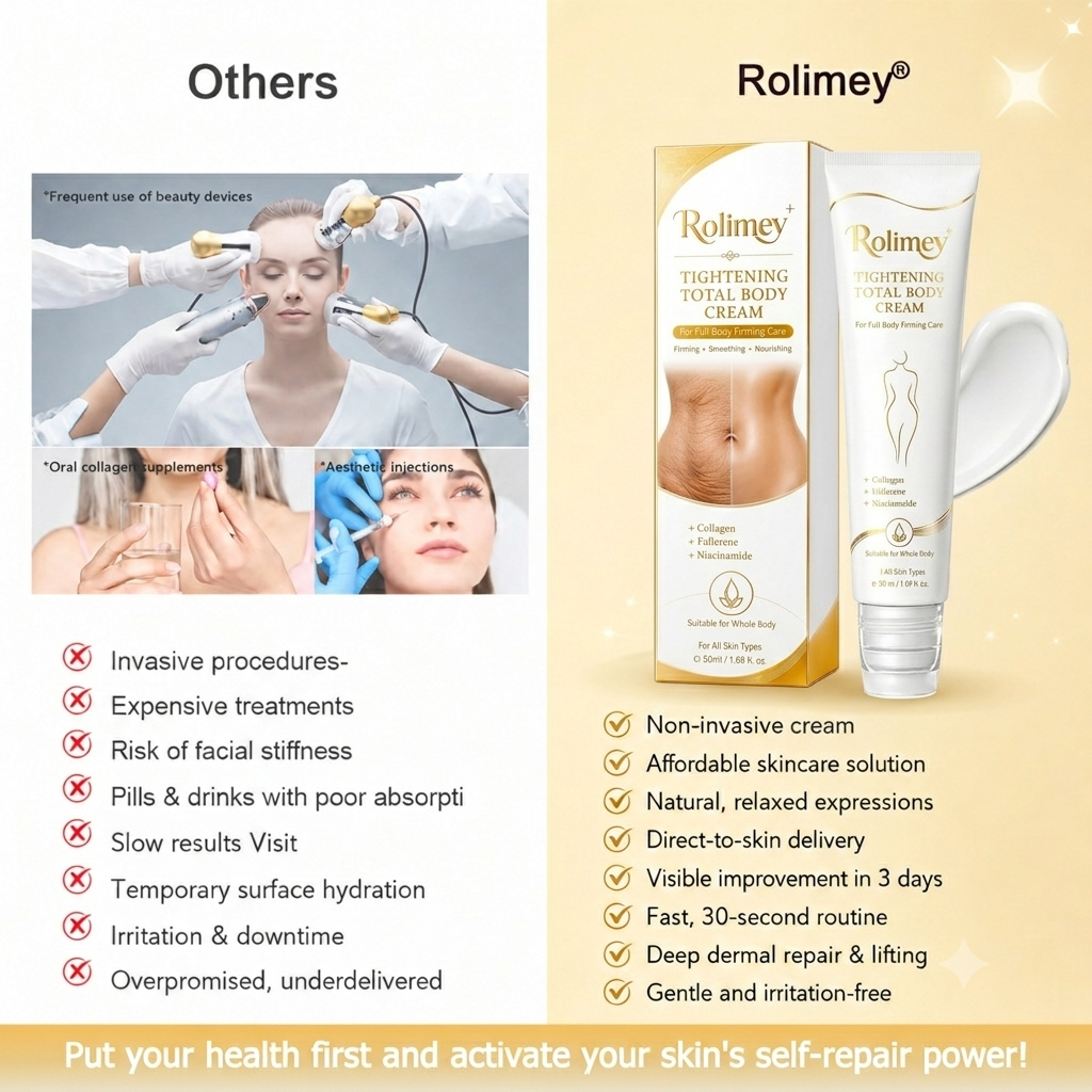 🎁Rolimey® Collagen Peptides Fullerene Cream, 2026 Upgraded 5-in-1 Model Tighten & Lift Cream for Crepey Skin, Wrinkles and Tightening for Skin Types