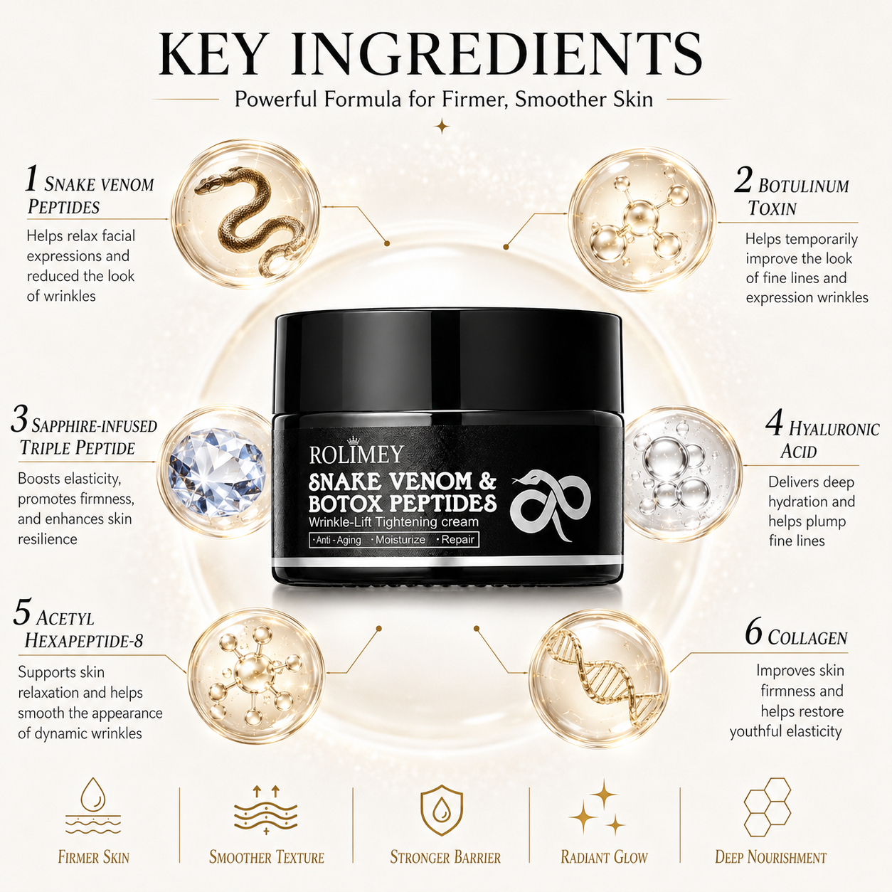 🔥 (Made in USA) - Rolimey® Snake Venom Peptide & Botox Wrinkle-Lift Tightening Cream with Collagen Peptides, 2026 New Tighten & Lift Cream for Face & Eye Area, for under-eye bags, fine lines around the eyes, dark circles, and sagging skin