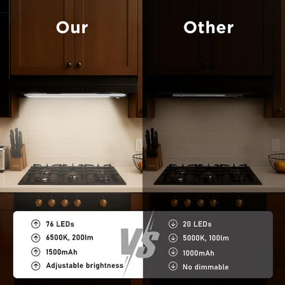 Enjoy 40% OFF for adding the second one🎁led-light