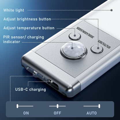Enjoy 40% OFF for adding the second one🎁led-light