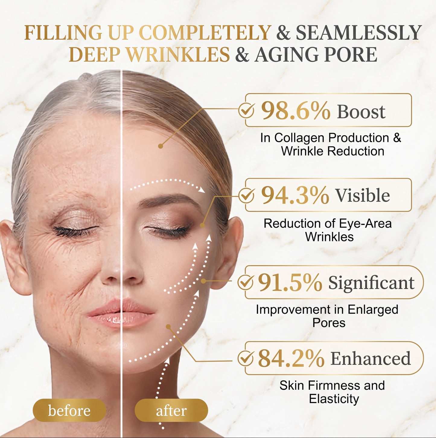 🎁💫 (Made in USA) - Rolimey® Snake Venom Peptide & Botox Wrinkle-Lift Tightening eye Cream with Collagen Peptides, 2026 New Tighten & Lift Cream for Face & Eye Area, for under-eye bags, fine lines around the eyes, dark circles, and sagging skin