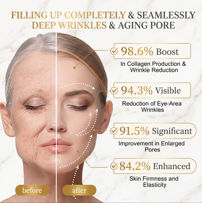 🎁💫 (Made in USA) - Rolimey® Snake Venom Peptide & Botox Wrinkle-Lift Tightening eye Cream with Collagen Peptides, 2026 New Tighten & Lift Cream for Face & Eye Area, for under-eye bags, fine lines around the eyes, dark circles, and sagging skin