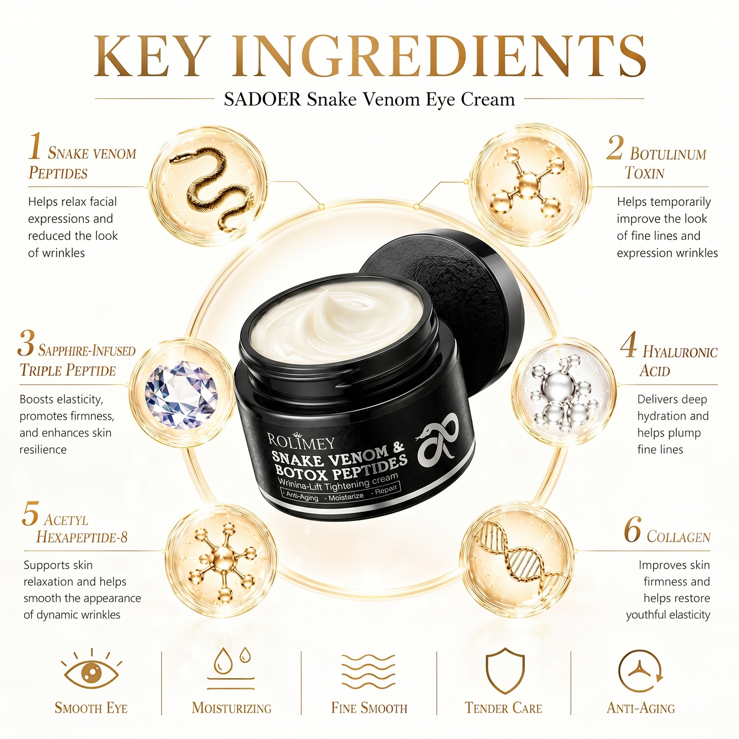 🎁💫 (Made in USA) - Rolimey® Snake Venom Peptide & Botox Wrinkle-Lift Tightening eye Cream with Collagen Peptides, 2026 New Tighten & Lift Cream for Face & Eye Area, for under-eye bags, fine lines around the eyes, dark circles, and sagging skin