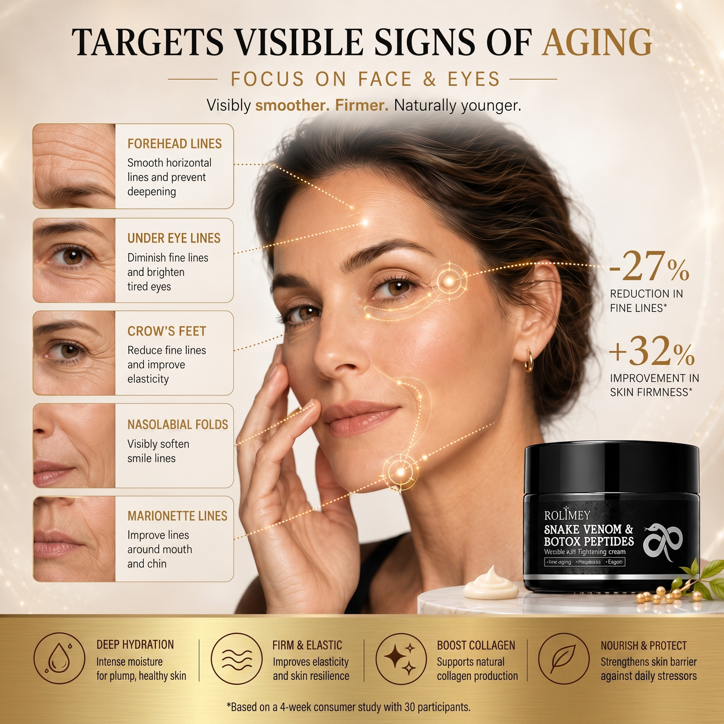 🎁💫 (Made in USA) - Rolimey® Snake Venom Peptide & Botox Wrinkle-Lift Tightening eye Cream with Collagen Peptides, 2026 New Tighten & Lift Cream for Face & Eye Area, for under-eye bags, fine lines around the eyes, dark circles, and sagging skin
