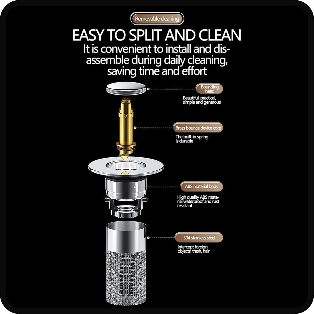 Isilila® Multipurpose Drain Hair Catcher