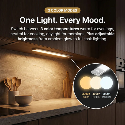 Enjoy 40% OFF for adding the second one🎁led-light