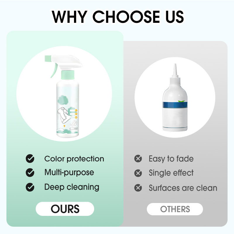 Isilila®Clothing Stain-Removing Dry Cleaning Agent